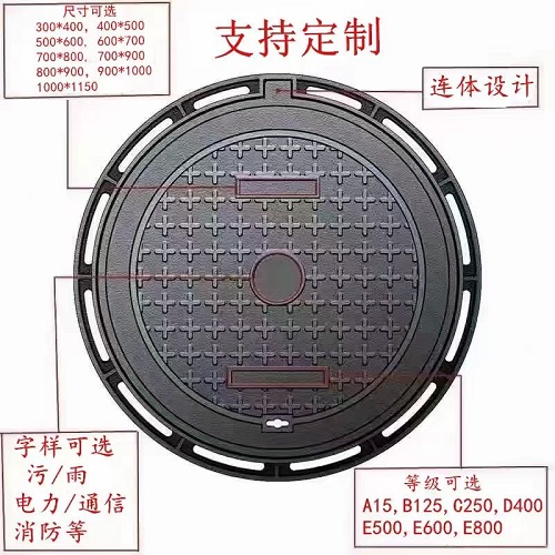 鑄鐵管道井蓋：安全、耐用與環(huán)保的選擇